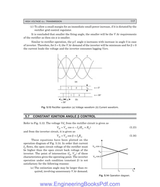 HIGH VOLTAGE d.c. TRANSMISSION 117
(ii) To allow a small margin for an immediate small power increase, if it is dictated by the
rectifier grid control regulator.
It is concluded that smaller the firing angle, the smaller will be the V Ar requirements
of the rectifier as then sin φ is smaller.
Similar to rectifier operation, the p.f. angle φ increases with increase in angle δ in case
of inverter. Therefore, for δ = 0, the V Ar demand of the inverter will be minimum and for β > 0
the current leads the voltage and the inverter consumes lagging Vars.
a
= 30°
f (b)
1 3
1 3 Id
a = 0°
a = 30°
(a)
a b c
Fig. 5.13 Rectifier operation (=) Voltage waveform (>) Current waveform.
5.7 CONSTANT IGNITION ANGLE β
β
β
β
β CONTROL
Refer to Fig. 5.12. The voltage Vdi from the rectifier circuit is given as
Vdi = Vor cos α – Id(Rcr + RL) (5.15)
and from the inverter circuit, it is given as
Vdi = Voi cos β + IdRci (5.16)
These equations have been plotted on the
operation diagram of Fig. 5.14. In order that current
Id flows, the open circuit voltage of the rectifier must
be higher than the open circuit back voltage of the
inverter. The point of intersection (Id, Vdi) of these
characteristics gives the operating point. The inverter
operation under such condition (constant β) is not
satisfactory for the following reasons:
(a) The extinction angle may be larger than re-
quired, involving unnecessary V Ar demand.
Fig. 5.14 Operation diagram.
V cos
or a
Vdi
V cos
oi b
Id Id
www.EngineeringBooksPdf.com
 