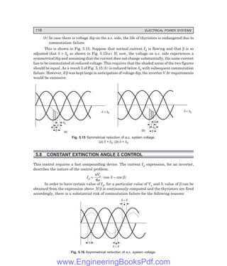 118 ELECTRICAL POWER SYSTEMS
(b) In case there is voltage dip on the a.c. side, the life of thyristors is endangered due to
commutation failure.
This is shown in Fig. 5.15. Suppose that normal current Id is flowing and that β is so
adjusted that δ > δ0 as shown in Fig. 5.15(a). If, now, the voltage on a.c. side experiences a
symmetrical dip and assuming that the current does not change substantially, the same current
has to be commutated at reduced voltage. This requires that the shaded areas of the two figures
should be equal. As a result δ of Fig. 5.15 (b) is reduced below δ0 with subsequent commutation
failure. However, if β was kept large in anticipation of voltage dip, the inverter V Ar requirements
would be excessive.
d0
d
g
b
d > d0
(a)
d0
d
g
d < d0
(b) b
b
Fig. 5.15 Symmetrical reduction of a.c. system voltage.
(=) δ > δ0; (>) δ < δ0
5.8 CONSTANT EXTINCTION ANGLE δ
δ
δ
δ
δ CONTROL
This control requires a fast compounding device. The current Id expression, for an inverter,
describes the nature of the control problem.
Id =
πV
x
o
6
(cos δ – cos β)
In order to have certain value of Id, for a particular value of Vo and δ, value of β can be
obtained from the expression above. If β is continuously computed and the thyristors are fired
accordingly, there is a substantial risk of commutation failure for the following reasons:
d < d¢
d
d > d¢
Fig. 5.16 Asymmetrical reduction of a.c. system voltage.
www.EngineeringBooksPdf.com
 