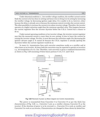 HIGH VOLTAGE d.c. TRANSMISSION 123
Under abnormal condition i.e., low rectifier voltage condition, the rectifier current control
finds the current to be less than its setting and hence tries to bring it to its setting by increasing
the rectifier voltage, by decreasing ignition angle delay. It is unable to do so, however, either
because the delay is already zero or because the minimum control overrides the current control.
The other possibility to increase the current is to reduce inverter voltage. Therefore, the inverter
operates at a higher extinction angle than the minimum specified value. This happens because
the current regulator fires the inverter thyristor before the C.E.A. Control has a chance to
do so.
Under normal operating condition or low inverter voltage, the inverter current regulator
sees that the measured current is more than its own setting, it tries to lower the current by
raising the inverter voltage. For this, it must decrease the extinction angle δ by decreasing the
ignition advance angle β. It cannot do because the C.E.A. regulator is already igniting the
thyristors before the current regulator would do so.
In many d.c. transmission lines each converter sometimes works as a rectifier and at
other times as an inverter. At times both the converters may be expected to operate as inverters
e.g., de-energization of a d.c. line. Therefore, each converter is given a combined characteristic
as shown in Fig. 5.20 consisting of three linear portions C.I.A, C.C. and C.E.A.
Converter I Converter II
Id
(a)
(b)
Converter I
Converter II
CIA
CEA
CC
I
I
-Rectifier
- nverter
II
I Inverter
Rectifier
-
-
II CEA
O
CIA
Id
Converter I
Fig. 5.20 Reversal of power (a) Block diagram (b) Control characteristics.
The power is transmitted from Converter I to Converter II as per the thick line
characteristics of Fig. 5.20. i.e., Converter I acts as a rectifier whereas Converter II as the
inverter. If the direction of power is to be reversed i.e., Converter II to work as rectifier and
Converter I to work as an inverter, Characteristics are changed to those shown by dotted line.
www.EngineeringBooksPdf.com
 