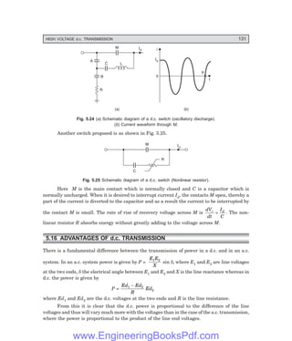 HIGH VOLTAGE d.c. TRANSMISSION 131
A
B
C
M
L
Id
R
(a) (b)
Id
0
l
t
P
Fig. 5.24 (a) Schematic diagram of a d.c. switch (oscillatory discharge).
(b) Current waveform through M.
Another switch proposed is as shown in Fig. 5.25.
M
C
R
Id
Fig. 5.25 Schematic diagram of a d.c. switch (Nonlinear resistor).
Here M is the main contact which is normally closed and C is a capacitor which is
normally uncharged. When it is desired to interrupt current Id, the contacts M open, thereby a
part of the current is diverted to the capacitor and as a result the current to be interrupted by
the contact M is small. The rate of rise of recovery voltage across M is
dV
dt
I
C
c d
= . The non-
linear resistor R absorbs energy without greatly adding to the voltage across M.
5.16 ADVANTAGES OF d.c. TRANSMISSION
There is a fundamental difference between the transmission of power in a d.c. and in an a.c.
system. In an a.c. system power is given by P =
E E
X
1 2
sin δ, where E1 and E2 are line voltages
at the two ends, δ the electrical angle between E1 and E2 and X is the line reactance whereas in
d.c. the power is given by
P =
Ed Ed
R
Ed
1 2
2
−
where Ed1 and Ed2 are the d.c. voltages at the two ends and R is the line resistance.
From this it is clear that the d.c. power is proportional to the difference of the line
voltages and thus will vary much more with the voltages than in the case of the a.c. transmission,
where the power is proportional to the product of the line end voltages.
www.EngineeringBooksPdf.com
 