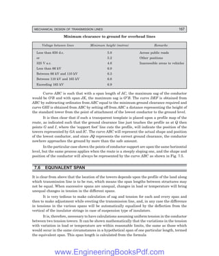 MECHANICAL DESIGN OF TRANSMISSION LINES 167
Minimum clearance to ground for overhead lines
Voltage between lines Minimum height (metres) Remarks
Less than 650 d.c. 5.8 Across public roads
or 5.2 Other positions
325 V a.c. 4.6 Inaccessible areas to vehicles
Less than 66 kV 6.0
Between 66 kV and 110 kV 6.3
Between 110 kV and 165 kV 6.6
Exceeding 165 kV 6.9
Curve ABC is such that with a span length of AC, the maximum sag of the conductor
would be O′B and with span JK, the maximum sag is O″B. The curve DEF is obtained from
ABC by subtracting ordinates from ABC equal to the minimum ground clearance required and
curve GHI is obtained from ABC by setting off from ABC a distance representing the height of
the standard tower from the point of attachment of the lowest conductor to the ground level.
It is then clear that if such a transparent template is placed upon a profile map of the
route, as indicated such that the ground clearance line just touches the profile as at Q then
points G and I, where the ‘support foot’ line cuts the profile, will indicate the position of the
towers represented by GA and IC. The curve ABC will represent the actual shape and position
of the lowest conductor, and since JQ represents the correct ground clearance, the conductor
nowhere approaches the ground by more than the safe amount.
In the particular case shown the points of conductor support are upon the same horizontal
level, but the same process applies when the route is a steeply sloping one, and the shape and
position of the conductor will always be represented by the curve ABC as shown in Fig. 7.5.
7.6 EQUIVALENT SPAN
It is clear from above that the location of the towers depends upon the profile of the land along
which transmission line is to be run, which means the span lengths between structures may
not be equal. When successive spans are unequal, changes in load or temperature will bring
unequal changes in tension in the different spans.
It is very tedious to make calculation of sag and tension for each and every span and
then to make adjustment while erecting the transmission line, and, in any case the difference
in tensions in the various spans will be automatically equalized by the deflection from the
vertical of the insulator strings in case of suspension type of insulators.
It is, therefore, necessary to have calculations assuming uniform tension in the conductor
between two tension towers. It can be shown mathematically that the variations in the tension
with variation in load or temperature are within reasonable limits, the same as those which
would occur in the same circumstances in a hypothetical span of one particular length, termed
the equivalent span. This span length is calculated from the formula
www.EngineeringBooksPdf.com
 