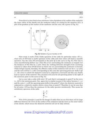 INSULATED CABLES 195
or
R
r
= e (9.5)
From this it is clear that to have minimum value of gradient at the surface of the conductor
the inner radius of the sheath and the conductor radius are related by the equation (9.5). A
plot of the gradient at the surface of the conductor and the ratio r/R is given in Fig. 9.2.
Stable Unstable
g
p
p¢ Q
Q¢
0.365
r +
a
R
r
R
Fig. 9.2 Variation of g as a function of r/R.
Here study is made of the stable operation of the cable for particular ratios r/R i.e.,
what ratio of r/R leads to stable operation of the cable and what ratios will lead to unstable
operation. Say the ratio r/R corresponds to the point Q on the curve in Fig. 9.2. Now due to
some manufacturing defects say a thin film of air surrounding the conductor is trapped. Let
the thickness of this film be a units. Since the working dielectric strength of the insulating
material is taken about 40-50 kV/cm to which now air surrounding the conductor is stressed,
which will get ionized, therefore, the effective radius of the conductor will now be (r + a) units
and the ratio will be (r + a)/R. Corresponding to this ratio the operating point now shifts to Q′
i.e., the stress to which the dielectric material is subjected is increased and this may finally
lead to rupture of the material. This situation will arise for all operating points to the right of
the minimum point on the curve in Fig. 9.2.
Let us now take a cable with ratio r/R such that it corresponds to point P on the curve
i.e., left to the minimum point. Say, again due to similar reasons if the radius becomes (r + a)
and the ratio (r + a)/R the operating point shifts to the point P′ where the dielectric material is
subjected to a relatively smaller electric stress than at point P. Therefore it can be seen that
for all ratios r/R less than the minimum 1/e the cable operates satisfactorily. This means for
satisfactory operation of the cable
r
R e
<
1
or
R
r
> e
Now if this principle is used for the design of cables then we see that there will be large
difference between the stress at the surface of the conductor and the stress at the inner radius
of the sheath, which means the dielectric material will not be fully utilised.
www.EngineeringBooksPdf.com
 