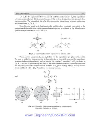 INSULATED CABLES 205
Let C1 be the capacitance between sheath and the conductor and C2 the capacitance
between each conductor. It is desirable to connect this system of capacitors into an equivalent
star connection. The equivalent star of a delta connection (capacitance between conductors)
will be as shown in Fig. 9.11.
Since the star point is at sheath potential and the other terminals correspond to the
conductors of the cable, the whole system of capacitors can be reduced to the following star
system of capacitors (Fig. 9.12 (a) and (b)).
3 C2
3 C2
3 C2
C1
C1
C1 C + 3C = C
1 2 0
C + 3C
1 2
C + 3C
1 2
(a) (b)
Fig. 9.12 (=) and (>) Equivalent capacitance of a 3-core cable.
There are two unknowns C1 and C2 to find out the capacitance per phase of the cable.
We need to make two measurements: (i) bunch the three cores and measure the capacitance
between the bunched conductors and the sheath. Let this be Cx given by Cx = 3C1 as shown in
Fig. 9.13 (a); and (ii) connect any two cores to the sheath and measure the capacitance between
the remaining conductor and the sheath. Let this be Cy given by Fig. 9.13(b). The equivalent
circuit will be Cy = C1 + 2C2. From these two measurements,
C1 =
Cx
3
and C2 =
1
2
(Cy – C1)
=
1
2 3
C
C
y
x
−
L
N
M O
Q
P
C1
C2
C2
C2
C1 C1
Cx
C1
C2
C2
C2
C1 C1
Cy
Cy
C1
C2 C2
C1 C2 C2 Cy
(a) (b) (c) (d)
Fig. 9.13 (=) and (>) Capacitance calculations by measurement ;
(?) and (@) Equivalent of 9.13 (>).
www.EngineeringBooksPdf.com
 