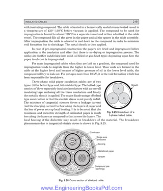 INSULATED CABLES 219
A
C
B
Sheath
with insulating compound. The cable is heated in a hermetically sealed steam-heated vessel to
a temperature of 120°–130°C before vacuum is applied. The compound to be used for
impregnation is heated to almost 120°C in a separate vessel and is then admitted in the cable
vessel. The compound fills all the pores in the paper and all the spaces in the cable assembly.
After impregnation the cable is allowed to cool down in the compound in order to minimize
void formation due to shrinkage. The metal sheath is then applied.
In case of pre-impregnated construction the papers are dried and impregnated before
application to the conductor and after that there is no drying or impregnation process. The
cables are further subdivided into solid, oil-filled or gas-filled types depending upon how the
paper insulation is impregnated.
For mass impregnated cables when they are laid on a gradient, the compound used for
impregnation tends to migrate from the higher to lower level. Thus voids are formed in the
cable at the higher level and because of higher pressure of oil in the lower level cable, the
compound will try to leak out. For voltages more than 10 kV, it is the void formation which has
been responsible for breakdown.
Three-phase solid paper insulation cables are of two
types: (i) the belted type and, (ii) shielded type. The belted type
consists of three separately insulated conductors with an overall
insulating tape enclosing all the three conductors and finally
the metallic sheath is applied. The major disadvantage of belted
type construction is that the electric stress is not purely radial.
The existence of tangential stresses forces a leakage current
(not the charging current) to flow along the layers of paper and
the loss of power sets up local heating. It is to be noted that the
resistance and dielectric strength of laminated paper is much
less along the layers as compared to that across the layers. The
local heating of the dielectric may result in breakdown of the material. The breakdown
phenomenon due to tangential electric stress is shown in Fig. 9.25.
Conductor
Single wire
armoured
Serving
Metallized paper
Sheath
Compound jute
warmings
Fig. 9.26 Cross section of shielded cable.
Fig. 9.25 Breakdown of a
3-phase belted cable.
www.EngineeringBooksPdf.com
 