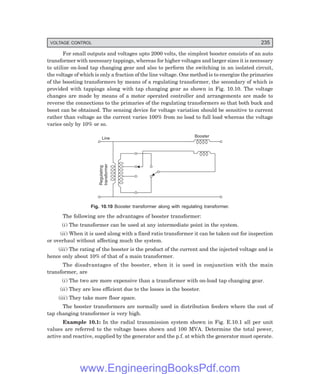VOLTAGE CONTROL 235
For small outputs and voltages upto 2000 volts, the simplest booster consists of an auto
transformer with necessary tappings, whereas for higher voltages and larger sizes it is necessary
to utilize on-load tap changing gear and also to perform the switching in an isolated circuit,
the voltage of which is only a fraction of the line voltage. One method is to energize the primaries
of the boosting transformers by means of a regulating transformer, the secondary of which is
provided with tappings along with tap changing gear as shown in Fig. 10.10. The voltage
changes are made by means of a motor operated controller and arrangements are made to
reverse the connections to the primaries of the regulating transformers so that both buck and
boost can be obtained. The sensing device for voltage variation should be sensitive to current
rather than voltage as the current varies 100% from no load to full load whereas the voltage
varies only by 10% or so.
Line
Regulating
transformer
Booster
Fig. 10.10 Booster transformer along with regulating transformer.
The following are the advantages of booster transformer:
(i) The transformer can be used at any intermediate point in the system.
(ii) When it is used along with a fixed ratio transformer it can be taken out for inspection
or overhaul without affecting much the system.
(iii) The rating of the booster is the product of the current and the injected voltage and is
hence only about 10% of that of a main transformer.
The disadvantages of the booster, when it is used in conjunction with the main
transformer, are
(i) The two are more expensive than a transformer with on-load tap changing gear.
(ii) They are less efficient due to the losses in the booster.
(iii) They take more floor space.
The booster transformers are normally used in distribution feeders where the cost of
tap changing transformer is very high.
Example 10.1: In the radial transmission system shown in Fig. E.10.1 all per unit
values are referred to the voltage bases shown and 100 MVA. Determine the total power,
active and reactive, supplied by the generator and the p.f. at which the generator must operate.
www.EngineeringBooksPdf.com
 