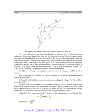 240 ELECTRICAL POWER SYSTEMS
fr
n
b
b
a
–
P
P¢
m
Vr r
I
l
O
ds
Vr
2
B
AVr
2
B
V V
s r
B
Fig. 10.14 Phasor diagram of Fig. 10.12 rotated through 180° along pp′.
Let us now understand some properties of this power diagram. For a particular receiving
end voltage the location of point O is fixed and this forms the centre of the receiving end power
circle diagram. The radius of the circle corresponds to Om and has different values for different
sending end voltages. Therefore, for a particular receiving end voltage and different sending
end voltages we get concentric circles with centre at O. Point m corresponds to the operating
point at the receiving end of the transmission line. From the diagram it is seen that angle δs is
between VsVr/B and Vr
2/B i.e., the angle is between Vs and Vr as Vr/B is common in both VsVr/
B and Vr
2/B. This angle δs is known as the load angle or torque angle.
For different receiving end voltage, it can be seen that the diagrams will be eccentric
circles.
As is said earlier, the following two types of problems can be solved using receiving end
power circle diagram:
1. Given Pr, φr, Vr and line constants, determine sending end voltage. For this problem
proceed as follows:
Normally in a 3-phase system, 3-phase power is specified and L-L voltage is given. The
power circle diagram that we have obtained we started with phase quantities. We could make
use of 3-phase quantities also and in that case the power will be 3-phase power and voltage
line to line. The procedure we are going to describe is say on per phase basis.
(a) Let P be the 3-phase power and VL the line to line voltage at the receiving end, then
Pr =
P
V
V
r
L
3 3
and =
(b) Calculate
| |
| |
| |
A V
B
r
2
.
www.EngineeringBooksPdf.com
 