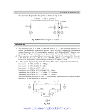 12 ELECTRICAL POWER SYSTEMS
The reactance diagram for the system is shown in Fig. E1.1b.
j 0.06838 W j 0.3886 W j 0.06838 W
j 0.15 W
j 0.5509 W j 0.3305 W
j 0.826 W
1 2 3
Fig. E1.1> Reactance diagram for Example 1.1.
PROBLEMS
1.1. Two generators rated at 10 MVA, 13.2 kV and 15 MVA, 13.2 kV are connected in parallel to a
busbar. They feed supply to two motors of inputs 8 MVA and 12 MVA respectively. The operating
voltage of motors is 12.5 kV. Assuming base quantities as 50 MVA and 13.8 kV draw the reac-
tance diagram. The per cent reactance for generators is 15% and that for motors is 20%.
1.2. Three generators are rated as follows: Generator 1–100 MVA, 33 kV, reactance 10%; Generator
2–150 MVA, 32 kV, reactance 8%; Generator 3–110 MVA, 30 kV, reactance 12%. Determine the
reactance of the generator corresponding to base values of 200 MVA, 35 kV.
1.3. A 3-bus system is given in Fig. P1.3. The ratings of the various components are listed below:
Generator 1 = 50 MVA, 13.8 kV, X″ = 0.15 p.u.
Generator 2 = 40 MVA, 13.2 kV, X″ = 0.20
Generator 3 = 30 MVA, 11 kV, X″ = 0.25
Transformer 1 = 45 MVA, 11 kV, ∆/110 kV Y, X = 0.1 p.u.
Transformer 2 = 25 MVA, 12.5 kV, ∆/115 kV Y, X = 0.15 p.u.
Transformer 3 = 40 MVA, 12.5 kV, ∆/115 kV Y, X = 0.1 p.u.
The line impedances are shown in Fig. P1.3. Determine the reactance diagram based on 50 MVA
and 13.8 kV as base quantities in Generator 1.
G1 G2
j 50 W
j 25 W j 25 W
G3
Fig. P1.3
www.EngineeringBooksPdf.com
 