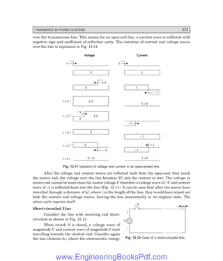 D-8N-SYSTEM1SYS12-1.PM6.5
TRANSIENTS IN POWER SYSTEMS 273
over the transmission line. This means for an open-end line, a current wave is reflected with
negative sign and coefficient of reflection unity. The variation of current and voltage waves
over the line is explained in Fig. 12.11.
V
V
I
I
I
2 V
V
– I
2 V
I = 0
t = 2 l
2 V
t = 2 l
+
– V
V
V
V
t = 3 l
t = 3 l
+
I
– I
– I
– V
I = 0
V = 0
t = 4 l
– I
Voltage Current
Fig. 12.11 Variation of voltage and current in an open-ended line.
After the voltage and current waves are reflected back from the open-end, they reach
the source end, the voltage over the line becomes 2V and the current is zero. The voltage at
source end cannot be more than the source voltage V therefore a voltage wave of –V and current
wave of –I is reflected back into the line (Fig. 12.11). It can be seen that after the waves have
travelled through a distance of 4l, where l is the length of the line, they would have wiped out
both the current and voltage waves, leaving the line momentarily in its original state. The
above cycle repeats itself.
Short-circuited Line
Consider the line with receiving end short-
circuited as shown in Fig. 12.12.
When switch S is closed, a voltage wave of
magnitude V and current wave of magnitude I start
travelling towards the shorted end. Consider again
the last element dx, where the electrostatic energy Fig. 12.12 Case of a short-circuited line.
V
+
S
–
dx
www.EngineeringBooksPdf.com
 
