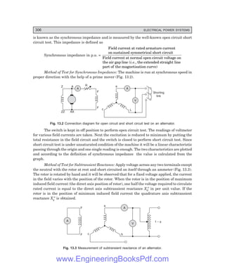 D-8N-SYSTEM1SYS13-1.PM6.5
306 ELECTRICAL POWER SYSTEMS
is known as the synchronous impedance and is measured by the well-known open circuit short
circuit test. This impedance is defined as
Synchronous impedance in p.u. =
Field current at rated armature current
on sustained symmetrical short circuit
Field current at normal open circuit voltage on
the air gap line ( . ., the extended straight line
part of the magnetisation curve)
i e
Method of Test for Synchronous Impedance: The machine is run at synchronous speed in
proper direction with the help of a prime mover (Fig. 13.2).
A
AA
ZZ
Z A R
F
F
A
V
a
c L
Shorting
link
Fig. 13.2 Connection diagram for open circuit and short circuit test on an alternator.
The switch is kept in off position to perform open circuit test. The readings of voltmeter
for various field currents are taken. Next the excitation is reduced to minimum by putting the
total resistance in the field circuit and the switch is closed to perform short circuit test. Since
short circuit test is under unsaturated condition of the machine it will be a linear characteristic
passing through the origin and one single reading is enough. The two characteristics are plotted
and according to the definition of synchronous impedance the value is calculated from the
graph.
Method of Test for Subtransient Reactance: Apply voltage across any two terminals except
the neutral with the rotor at rest and short circuited on itself through an ammeter (Fig. 13.3).
The rotor is rotated by hand and it will be observed that for a fixed voltage applied, the current
in the field varies with the position of the rotor. When the rotor is in the position of maximum
induced field current (the direct axis position of rotor), one half the voltage required to circulate
rated current is equal to the direct axis subtransient reactance Xd
″ in per unit value. If the
rotor is in the position of minimum induced field current the quadrature axis subtransient
reactance Xq
″ is obtained.
A
F
F c b
a
A
V
1 – f
Fig. 13.3 Measurement of subtransient reactance of an alternator.
www.EngineeringBooksPdf.com
 