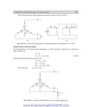 D-8N-SYSTEM1SYS13-2.PM6.5
SYMMETRICAL COMPONENTS AND FAULT CALCULATIONS 327
The interconnection of the sequence network is shown in Fig. 13.17(b).
Ib
Ic
Ia
(a)
Zf
Zn
Va2
Va2
Va1
Va1
Ia1
Ia2
Z2
Z1
Ea
Zf
(b)
Fig. 13.17 (=) L-L fault; (>) Interconnection of sequence network, fault impedance Zf, L-L fault.
Double Line-to-Ground Fault
Fault impedance is Zf and neutral impedance zn. The boundary conditions, as shown in
Fig. 13.18(a), are
Ib = 0
Vb = Vc = (Ib + Ic)Zf (13.54)
and the sequence network equations are
Va1
= Ea – Ia1
Z1
Va2
= – Ia1
Z2
Va0
= – Ia0
(Z0 + 3Zn)
We know that (Ib + Ic) = 3Ia0
Ib
Ic
Ia
Zf
Zn
( )
+ Ic
Ib
Fig. 13.18 (=) L-L-G fault. Fault impedance Zf and neutral impedance Zn.
www.EngineeringBooksPdf.com
 