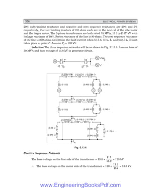 D-8N-SYSTEM1SYS13-2.PM6.5
336 ELECTRICAL POWER SYSTEMS
20% subtransient reactance and negative and zero sequence reactances are 20% and 5%
respectively. Current limiting reactors of 2.0 ohms each are in the neutral of the alternator
and the larger motor. The 3-phase transformers are both rated 35 MVA, 13.2 ∆-115Y kV with
leakage reactance of 10%. Series reactance of the line is 80 ohms. The zero sequence reactance
of the line is 200 ohms. Determine the fault current when (i) L-G (ii) L-L, and (iii) L-L-G fault
takes place at point P. Assume Vf = 120 kV.
Solution: The three sequence networks will be as shown in Fig. E.13.6. Assume base of
30 MVA and base voltage of 13.8 kV in generator circuit.
j 0.0784 W j 0.167 W j 0.0784 W
j 0.15 W j 0.492 W j 0.246 W
j 0.0784 W j 0.167 W j 0.0784 W
j 0.492 W j 0.246 W
j 0.15 W
Ia1
Ia2
j 0.0784 W j 0.416 W j 0.0784 W
j 0.05 W
j 0.945 W j 0.945 W
j 0.061 W
j 0.123 W
Ia0
P
Fig. E.13.6
Positive Sequence Network
The base voltage on the line side of the transformer = 13.8 ×
115
13.2
= 120 kV
∴ The base voltage on the motor side of the transformer = 120 ×
13.2
115
= 13.8 kV
www.EngineeringBooksPdf.com
 
