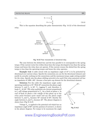 D-8N-SYSTEM1SYS14-1.PM6.5
PROTECTIVE RELAYS 369
40°
50°
60°
Ia
Va
Ia
i.e., θ – τ = ±
π
2
∴ θ = τ ±
π
2
(14.4)
This is the equation describing the polar characteristic (Fig. 14.12) of the directional
relay.
Zone to
account
spring torque Imin
V
Operation
t
No
operation
Fig. 14.12 Polar characteristic of directional relay.
The zone between the dotted line and the line parallel to it corresponds to the spring
torque. If the current vector lies within these lines the torque developed is less than the spring
torque and hence the relay does not operate. If the current crosses the dotted line the spring
torque is less than the operating torque and hence the relay operates.
Example 14.2: A cable circuit with an impedance angle of 10° is to be protected by
directional over current relays. Specify the connection you use for the directional element and
justify by actually working out the connections and the maximum torque angle setting needed
for the relay. Specify also the phase shifting network to be used if the relay potential coil has
an impedance of 1000 ∠60°. Assume a four-pole cup element for the directional element.
Solution: For the cable the impedance angle under
operating condition is 10°. With 30° connection the phase angle
between Va and Vac is 30°. Vac lagging Va and, therefore, Ia
leads Vac by 20°. The relay quantities are current proportional
to Ia and voltage proportional to Vac for a fault on phase a. In
case of fault on phase a the voltage of this phase up to the
relay point becomes quite small and say the phase angle
between Va and Vac becomes 50° instead of 30°; thereby the
angle between Ia and Vac becomes 40°. The phasor diagram is
shown here (Fig. E.14.2).
Voltage Vac is applied to the potential coil which has an
impedance angle of 60° and the position of current Iv is shown
in the phasor diagram. For torque to be maximum the angle
Fig. E.14.2
www.EngineeringBooksPdf.com
 