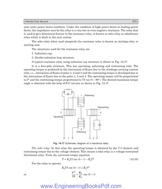 D-8N-SYSTEM1SYS14-1.PM6.5
PROTECTIVE RELAYS 373
near unity power factor condition. Under the condition of high power factor or leading power
factor, the impedance seen by the relay is a very low or even negative reactance. The relay that
is used to give directional feature to the reactance relay, is known as mho relay or admittance
relay which is dealt in the next section.
The mho relay when used alongwith the reactance relay is known as starting relay or
starting unit.
The structures used for the reactance relay are
1. Induction cup.
2. Double-induction loop structure.
A typical reactance relay using induction cup structure is shown in Fig. 14.17.
It is a four-pole structure. This has operating, polarising and restraining coils. The
operating torque is produced by the interaction of fluxes due to the windings carrying current
coils, i.e., interaction of fluxes of poles 1, 2 and 3 and the restraining torque is developed due to
the interaction of fluxes due to the poles 1, 3 and 4. The operating torque will be proportional
to I2 and the restraining torque proportional to VI cos (θ – 90°). The desired maximum torque
angle is obtained with the help of R-C circuits as shown in Fig. 14.17.
2 4
1
3
Polarising
Operating
Restraining
Polarising
V
I
Fig. 14.17 Schematic diagram of a reactance relay.
The mho relay: In this relay the operating torque is obtained by the V-I element and
restraining torque due to the voltage element. This means a mho relay is a voltage restrained
directional relay. From the universal torque equation
T = K3VI cos (θ – τ) – K2V2 (14.10)
For the relay to operate
K3VI cos (θ – τ) > K2V2
or
V
VI
K
K
2
3
2
< cos (θ – τ)
www.EngineeringBooksPdf.com
 
