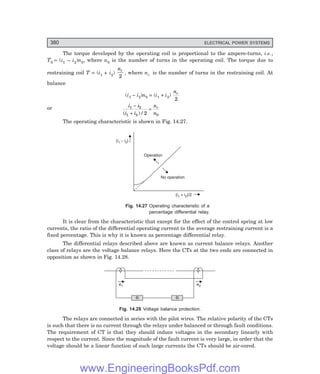 380 ELECTRICAL POWER SYSTEMS
The torque developed by the operating coil is proportional to the ampere-turns, i.e.,
T0 ∝ (i1 – i2)n0, where n0 is the number of turns in the operating coil. The torque due to
restraining coil T ∝ (i1 + i2)
nr
2
, where nr is the number of turns in the restraining coil. At
balance
(i1 – i2)n0 = (i1 + i2)
nr
2
or i i
i i
n
n
r
1 2
1 2 0
2
−
+
=
( ) /
The operating characteristic is shown in Fig. 14.27.
Operation
No operation
(i1 – i )
2
(i1 + i )/2
2
Fig. 14.27 Operating characteristic of a
percentage differential relay.
It is clear from the characteristic that except for the effect of the control spring at low
currents, the ratio of the differential operating current to the average restraining current is a
fixed percentage. This is why it is known as percentage differential relay.
The differential relays described above are known as current balance relays. Another
class of relays are the voltage balance relays. Here the CTs at the two ends are connected in
opposition as shown in Fig. 14.28.
e1 e2
R R
Fig. 14.28 Voltage balance protection.
The relays are connected in series with the pilot wires. The relative polarity of the CTs
is such that there is no current through the relays under balanced or through fault conditions.
The requirement of CT is that they should induce voltages in the secondary linearly with
respect to the current. Since the magnitude of the fault current is very large, in order that the
voltage should be a linear function of such large currents the CTs should be air-cored.
www.EngineeringBooksPdf.com
 