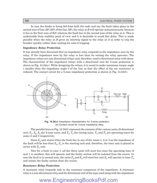 388 ELECTRICAL POWER SYSTEMS
In case the feeder is being fed from both the ends and say the fault takes place in the
second zone of line AB (20% of the line AB), the relay at B will operate instantaneously (because
it lies in the first zone of BA) whereas the fault lies in the second zone of the relay at A. This is
undesirable from stability point of view and it is desirable to avoid this delay. This is made
possible when the relay at B gives an intertrip signal to the relay at A in order to trip the
breaker quickly rather than waiting for zone-2 tripping.
Impedance Relay Protection
It has already been discussed that an impedance relay responds to the impedance seen by the
relay. If the impedance seen by the relay is less than its setting the relay operates. The
impedance relays are non-directional relays and, therefore, need a directional relay with them.
The characteristic of the impedance relays with a directional unit for 3-zone protection is
shown in Fig. 14.34(a). While designing the relays; it is usual to make maximum torque angle
τ smaller than the impedance angle θ of the line so that the effect of the arc resistance is
reduced. The contact circuit for a 3-zone impedance protection is shown in Fig. 14.34(b).
T3
Z3
T2
Z2
Z1 t
A
B
(a) (b)
Z2
Z1
T2
T3
Z3
Timer
+
D
Trip coil CBa –
Fig. 14.34(=) Impedance characteristics for 3-zone protection;
() Contact circuit for 3-zone impedance relay.
The parallel lines in Fig. 14.34(b) represent the contacts of the various units, D-directional
unit, Z1, Z2, Z3 the 3-zone units, and T2, T3 the timing units. T2 and T3 are operating times for
zones 2 and 3 respectively.
Since Z3 unit starts when the fault lies in any of the zones 1, 2 or 3 as the impedance of
the fault will be less than Z3, Z3 is the starting unit and, therefore, the time unit is placed in
series with Z3 unit.
Now for a fault in zone 1, all the three units will start but since the operating time of
unit 1 is smallest, this will operate and the faulty section will be isolated from the source. In
case the fault is in second zone, the units Z2 and Z3 will start but unit Z2 will operate in time T2
and isolate the faulty section from the source.
Reactance Relay Protection
A reactance relay responds only to the reactance component of the impedance. A reactance
relay is a non-directional relay and the directional unit of the type used along with the impedance
www.EngineeringBooksPdf.com
 