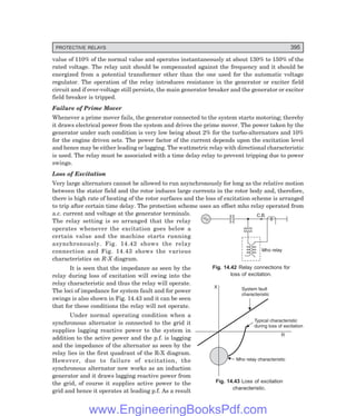 PROTECTIVE RELAYS 395
X
R
Mho relay characteristic
Typical characteristic
during loss of excitation
System fault
characteristic
C.B.
Mho relay
value of 110% of the normal value and operates instantaneously at about 130% to 150% of the
rated voltage. The relay unit should be compensated against the frequency and it should be
energized from a potential transformer other than the one used for the automatic voltage
regulator. The operation of the relay introduces resistance in the generator or exciter field
circuit and if over-voltage still persists, the main generator breaker and the generator or exciter
field breaker is tripped.
Failure of Prime Mover
Whenever a prime mover fails, the generator connected to the system starts motoring; thereby
it draws electrical power from the system and drives the prime mover. The power taken by the
generator under such condition is very low being about 2% for the turbo-alternators and 10%
for the engine driven sets. The power factor of the current depends upon the excitation level
and hence may be either leading or lagging. The wattmetric relay with directional characteristic
is used. The relay must be associated with a time delay relay to prevent tripping due to power
swings.
Loss of Excitation
Very large alternators cannot be allowed to run asynchronously for long as the relative motion
between the stator field and the rotor induces large currents in the rotor body and, therefore,
there is high rate of heating of the rotor surfaces and the loss of excitation scheme is arranged
to trip after certain time delay. The protection scheme uses an offset mho relay operated from
a.c. current and voltage at the generator terminals.
The relay setting is so arranged that the relay
operates whenever the excitation goes below a
certain value and the machine starts running
asynchronously. Fig. 14.42 shows the relay
connection and Fig. 14.43 shows the various
characteristics on R-X diagram.
It is seen that the impedance as seen by the
relay during loss of excitation will swing into the
relay characteristic and thus the relay will operate.
The loci of impedance for system fault and for power
swings is also shown in Fig. 14.43 and it can be seen
that for these conditions the relay will not operate.
Under normal operating condition when a
synchronous alternator is connected to the grid it
supplies lagging reactive power to the system in
addition to the active power and the p.f. is lagging
and the impedance of the alternator as seen by the
relay lies in the first quadrant of the R-X diagram.
However, due to failure of excitation, the
synchronous alternator now works as an induction
generator and it draws lagging reactive power from
the grid, of course it supplies active power to the
grid and hence it operates at leading p.f. As a result
Fig. 14.42 Relay connections for
loss of excitation.
Fig. 14.43 Loss of excitation
characteristic.
www.EngineeringBooksPdf.com
 