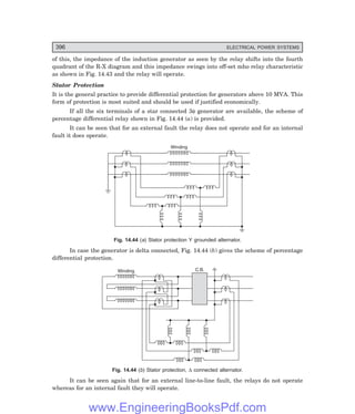 396 ELECTRICAL POWER SYSTEMS
of this, the impedance of the induction generator as seen by the relay shifts into the fourth
quadrant of the R-X diagram and this impedance swings into off-set mho relay characteristic
as shown in Fig. 14.43 and the relay will operate.
Stator Protection
It is the general practice to provide differential protection for generators above 10 MVA. This
form of protection is most suited and should be used if justified economically.
If all the six terminals of a star connected 3φ generator are available, the scheme of
percentage differential relay shown in Fig. 14.44 (a) is provided.
It can be seen that for an external fault the relay does not operate and for an internal
fault it does operate.
Winding
Fig. 14.44 (=) Stator protection Y grounded alternator.
In case the generator is delta connected, Fig. 14.44 (b) gives the scheme of percentage
differential protection.
Winding C.B.
Fig. 14.44 () Stator protection, ∆ connected alternator.
It can be seen again that for an external line-to-line fault, the relays do not operate
whereas for an internal fault they will operate.
www.EngineeringBooksPdf.com
 