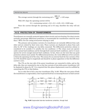 D-8N-SYSTEM1SYS14-3.PM6.5
PROTECTIVE RELAYS 401
The average current through the restraining coil =
340 5
400
×
= 4.25 amps.
With 10% slope the operating current will be
0.1 × restraining current + 0.2 = 0.1 × 4.25 + 0.2 = 0.625 amp.
Since the current through the operating coil is 0.5 amp, therefore the relay will not
operate.
14.12 PROTECTION OF TRANSFORMERS
Transformers are normally protected against short circuits and over-heating. For short circuits
normally percentage differential protection is recommended for transformers rated for more
than 1 MVA. For low rating overcurrent relaying is used.
The primary and secondary currents of a transformer are normally different from each
other and are related by their turns ratio. These currents are displaced in phase from each
other by 30° if the windings are star-delta connected. The differential protection scheme is
considered to be suitable if it satisfies the two conditions: (i) The relays must not operate
under normal load conditions and for through fault (external fault) conditions; and (ii) it must
operate for severe enough internal fault conditions. In fact, these are the tests that any good
protection scheme must satisfy. For differential protection, the vector difference of two currents
is fed to the operating coil of the relay. This means for an external fault the line currents of the
two CTs should be equal in magnitude and should be in phase opposition so that the difference
current is zero.
The CTs on the star side of the power transformer are connected in delta, and on the
delta side, they are connected in star as the line currents of star-delta power transformer will
be displaced in phase by 30°. It is required that this phase displacement must be nullified by
connecting the CTs in that fashion.
Let us take first of all a star-star transformer (Fig. 14.46). When the star point of both
the transformers is ungrounded, a line-to-ground fault has no meaning because no fault current
i
i
i
i
i
i
0 0 0
I
I
Fig. 14.46 Ungrounded star-star transformer protection, through fault.
www.EngineeringBooksPdf.com
 