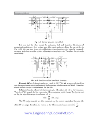 D-8N-SYSTEM1SYS14-3.PM6.5
PROTECTIVE RELAYS 403
i
i
2i 2I
I
I
3i
0
0
3i
3i
3i
3I
Fig. 14.49 Star/star grounded, internal fault.
It is seen that the relays operate for an internal fault and, therefore, this scheme of
protection is satisfactory. Next we take up a delta-star transformer. From the current flow in
Fig. 14.50, it is clear that for an external fault the relays do not operate. It can be very easily
seen that with the scheme for an internal fault the relays do operate. Therefore, the scheme is
satisfactory.
3i 3I
3i 3I
3i 3i
3i
3i
0 0
3i
3I
Fig. 14.50 Delta/star grounded transformer protection.
Example 14.7: A 3-phase transformer rated for 33 kV/6.6 kV is connected star/delta
and the protecting current transformer on the low voltage side have a ratio of 400/5. Determine
the ratio of the current transformer on the HV side.
Solution: Since the LT side is delta connected, the CTs on that side will be star connected.
Therefore, if 400 amps is the line current, the CT secondary current is 5 amps. The line current
on the star side of the power transformer will be
400 ×
6 6
33
.
= 80 amps.
The CTs on the star side are delta connected and the current required on the relay side
of the CT is 5 amps. Therefore, the current in the CT secondary (phase current) is
5
3
.
www.EngineeringBooksPdf.com
 