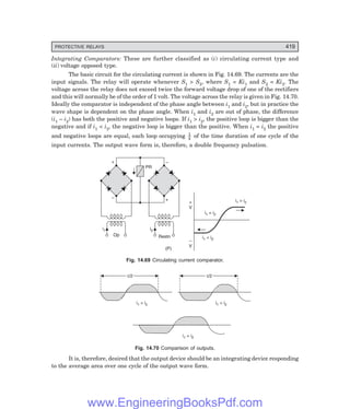 D-8N-SYSTEM1SYS14-4.PM6.5
PROTECTIVE RELAYS 419
Integrating Comparators: These are further classified as (i) circulating current type and
(ii) voltage opposed type.
The basic circuit for the circulating current is shown in Fig. 14.69. The currents are the
input signals. The relay will operate whenever S1  S2, where S1 = Ki1 and S2 = Ki2. The
voltage across the relay does not exceed twice the forward voltage drop of one of the rectifiers
and this will normally be of the order of 1 volt. The voltage across the relay is given in Fig. 14.70.
Ideally the comparator is independent of the phase angle between i1 and i2, but in practice the
wave shape is dependent on the phase angle. When i1 and i2 are out of phase, the difference
(i1 – i2) has both the positive and negative loops. If i1  i2, the positive loop is bigger than the
negative and if i1  i2, the negative loop is bigger than the positive. When i1 = i2 the positive
and negative loops are equal, each loop occupying 1
4
of the time duration of one cycle of the
input currents. The output wave form is, therefore, a double frequency pulsation.
Op
i1
Restn
i2
PR
–
–
+
+
(P)
+
V
–
V
i  i
1 2
i = i
1 2
i  i
1 2
Fig. 14.69 Circulating current comparator.
i  i
1 2
t/2
t/2
i  i
1 2
t/2
t/2
i = i
1 2
Fig. 14.70 Comparison of outputs.
It is, therefore, desired that the output device should be an integrating device responding
to the average area over one cycle of the output wave form.
www.EngineeringBooksPdf.com
 