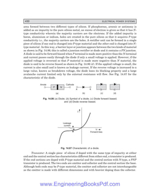 D-8N-SYSTEM1SYS14-4.PM6.5
430 ELECTRICAL POWER SYSTEMS
area formed between two different types of silicon. If phosphorous, arsenic or antimony is
added as an impurity to the pure silicon metal, an excess of electron is given so that it has N-
type conductivity wherein the majority carriers are the electrons. If the added impurity is
boron, aluminium or indium, holes are created in the pure silicon so that it acquires P-type
conductivity i.e., the majority carriers are the holes. A rectifier unit can be formed in a single
piece of silicon if one end is changed into P-type material and the other end is changed into N-
type material . In this way, a barrier layer or junction appears between the two kinds of material
as shown in Fig. 14.86; this is called a junction rectifier or diode and it contains a PN junction.
A diode is said to be forward biased when P terminal is made more positive than the N-terminal
and current passes easily through the diode if only a small voltage is applied. However, if the
applied voltage is reversed so that P material is made more negative than N material, the
diode is said to be reverse biased as shown in Fig. 14.86 (d). If the applied voltage is small, the
current is also small and is known as leakage current. If the reverse voltage is increased to a
large value, known as breakdown voltage, the diode loses its blocking property and a large
avalanche current limited only by the external resistance will flow. See Fig. 14.87 for the
characteristic of the diode.
P N
Anode Cathode
(a)
A K
(b) (c) (d)
Fig. 14.86 (a) Diode; (b) Symbol of a diode; (c) Diode forward biased;
and (d) Diode reverse biased.
Leakage
current
V
Forward bias
I
Fig. 14.87 Characteristic of a diode.
Transistor: A single piece of silicon if doped with the same type of impurity at either
end and the central section has characteristics different from either end, a transistor is produced.
If the end sections are doped with P-type material and the central section with N-type, a PNP
transistor is produced. The two ends are emitter and collector and the central section the base.
Although both ends may be P-type material, the emitter and collector are not interchangeable
as the emitter is made with different dimensions and with heavier doping than the collector.
www.EngineeringBooksPdf.com
 