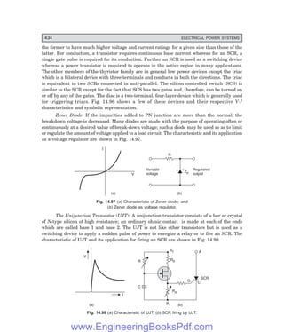 D-8N-SYSTEM1SYS14-4.PM6.5
434 ELECTRICAL POWER SYSTEMS
the former to have much higher voltage and current ratings for a given size than those of the
latter. For conduction, a transistor requires continuous base current whereas for an SCR, a
single gate pulse is required for its conduction. Further an SCR is used as a switching device
whereas a power transistor is required to operate in the active region in many applications.
The other members of the thyristor family are in general low power devices except the triac
which is a bilateral device with three terminals and conducts in both the directions. The triac
is equivalent to two SCRs connected in anti-parallel. The silicon controlled switch (SCS) is
similar to the SCR except for the fact that SCS has two gates and, therefore, can be turned on
or off by any of the gates. The diac is a two-terminal, four-layer device which is generally used
for triggering triacs. Fig. 14.96 shows a few of these devices and their respective V-I
characteristics and symbolic representation.
Zener Diode: If the impurities added to PN junction are more than the normal, the
breakdown voltage is decreased. Many diodes are made with the purpose of operating often or
continuously at a desired value of break-down voltage; such a diode may be used so as to limit
or regulate the amount of voltage applied to a load circuit. The characteristic and its application
as a voltage regulator are shown in Fig. 14.97.
V
I
(a) (b)
Variable
voltage
Regulated
output
ZD
R
Fig. 14.97 (a) Characteristic of Zener diode; and
(b) Zener diode as voltage regulator.
The Unijunction Transistor (UJT): A unijunction transistor consists of a bar or crystal
of N-type silicon of high resistance; an ordinary ohmic contact is made at each of the ends
which are called base 1 and base 2. The UJT is not like other transistors but is used as a
switching device to apply a sudden pulse of power to energize a relay or to fire an SCR. The
characteristic of UJT and its application for firing an SCR are shown in Fig. 14.98.
V
I
(a) (b)
B1
RA
C
G
SCR
C
R RB
B2 A
Fig. 14.98 (a) Characteristic of UJT; (b) SCR firing by UJT.
www.EngineeringBooksPdf.com
 