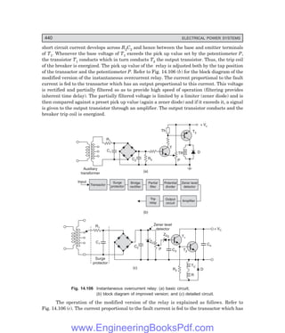 D-8N-SYSTEM1SYS14-4.PM6.5
440 ELECTRICAL POWER SYSTEMS
short circuit current develops across R2C2 and hence between the base and emitter terminals
of T1. Whenever the base voltage of T1 exceeds the pick up value set by the potentiometer P,
the transistor T1 conducts which in turn conducts T2 the output transistor. Thus, the trip coil
of the breaker is energized. The pick up value of the relay is adjusted both by the tap position
of the transactor and the potentiometer P. Refer to Fig. 14.106 (b) for the block diagram of the
modified version of the instantaneous overcurrent relay. The current proportional to the fault
current is fed to the transactor which has an output proportional to this current. This voltage
is rectified and partially filtered so as to provide high speed of operation (filtering provides
inherent time delay). The partially filtered voltage is limited by a limiter (zener diode) and is
then compared against a preset pick up value (again a zener diode) and if it exceeds it, a signal
is given to the output transistor through an amplifier. The output transistor conducts and the
breaker trip coil is energized.
(b)
(a)
Input
Transactor
Surge
protector
Bridge
rectifier
Partial
filter
Potential
divider
Zener level
detector
Amplifier
Output
circuit
Trip
relay
Auxiliary
transformer
C1
C2
R2
R1
T
D
R2
R
TC
C4
T2
T1
C3
ZD2
ZD1
P
C2
Zener level
detector
Surge
protector
C1
R1
(c)
P
T2
+ Vc
D
TR
Th
+ VC
Fig. 14.106 Instantaneous overcurrent relay: (a) basic circuit;
(b) block diagram of improved version; and (c) detailed circuit.
The operation of the modified version of the relay is explained as follows. Refer to
Fig. 14.106 (c). The current proportional to the fault current is fed to the transactor which has
www.EngineeringBooksPdf.com
 