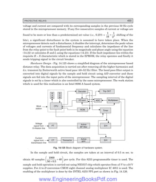 D-8N-SYSTEM1SYS14-5.PM6.5
PROTECTIVE RELAYS 455
voltage and current are compared with its corresponding samples in the previous 50 Hz cycle
stored in the microprocessor memory. If any five consecutive samples of current or voltage are
found to be more or less than a predetermined set value (i.e., 6.25% =
1
16
1
24
= shifting of the
bits), a significant disturbance in the system is assumed to have taken place. When the
microprocessor detects such a disturbance, it disables the interrupt, determines the peak values
of voltages and currents of fundamental frequency and calculates the impedance of the line
from the relay point to the fault point both in its magnitude and phase angle using the equation
(14.22) or calculates R and L using the equations (14.23). If the fault impedance lies within the
requisite R – X characteristic which is stored in the EPROM, the relay operates and finally it
sends tripping signal to the circuit breaker.
Hardware Design : Fig. 14.125 shows a simplified diagram of the microprocessor based
distance relay. The data acquisition is carried out after removing all the higher harmonics and
d.c. transient by Butterworth active band pass (48–52 Hz) filter. The band pass filter output is
converted into digital signals by the sample and hold circuit using A/D converter and these
signals are fed into the input ports of the microprocessor. The sampling interval of the digital
signals is set by a timer which is also controlled by the same microprocessor. The work station
which is used for this realisation is an Intel 8086 A based system.
Work
station
Voltage
signal from
X-mission line
Current
signal from
transmission line
R
A
M
R
O
M
CPU
Decoder Trip CKT
ADC Multiplexer
I/O port
ROM Timer
S/H
S/H
Active
BPF
Active
BP filter
Transactor
PT
CT
Fig. 14.125 Block diagram of hardware system.
In the sample and hold circuit, the samples are taken at an interval of 0.5 m sec. to
obtain 40 samples
1000
50
40
×
=
F
HG I
KJ
0.5
per cycle. For this 8253 programmable timer is used. The
sample and hold operation is carried out using NE5537 chip which operates from ±5 V to ±18 V
supplies. For A to D conversion CMOS eight channel analog multiplexer IC 4051 is used. The
enabling of the multiplexer is done by the INTEL 8255 PPI port as shown in Fig. 14.126.
www.EngineeringBooksPdf.com
 