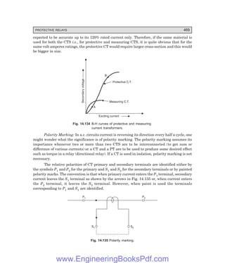 D-8N-SYSTEM1SYS14-5.PM6.5
PROTECTIVE RELAYS 469
expected to be accurate up to its 120% rated current only. Therefore, if the same material is
used for both the CTS i.e., for protective and measuring CTS, it is quite obvious that for the
same volt amperes ratings, the protective CT would require larger cross-section and this would
be bigger in size.
A
Measuring C.T.
Protective C.T.
B
Exciting current
Secondary
voltage
Fig. 14.134 B-H curves of protective and measuring
current transformers.
Polarity Marking: In a.c. circuits current is reversing its direction every half a cycle, one
might wonder what the significance is of polarity marking. The polarity marking assumes its
importance whenever two or more than two CTS are to be interconnected (to get sum or
difference of various currents) or a CT and a PT are to be used to produce some desired effect
such as torque in a relay (directional relay). If a CT is used in isolation, polarity marking is not
necessary.
The relative polarities of CT primary and secondary terminals are identified either by
the symbols P1 and P2 for the primary and S1 and S2 for the secondary terminals or by painted
polarity marks. The convention is that when primary current enters the P1 terminal, secondary
current leaves the S1 terminal as shown by the arrows in Fig. 14.135 or, when current enters
the P2 terminal, it leaves the S2 terminal. However, when paint is used the terminals
corresponding to P1 and S1 are identified.
S2
S1
P1 P2
Fig. 14.135 Polarity marking.
www.EngineeringBooksPdf.com
 