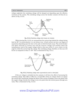 D-8N-SYSTEM1SYS15-1.PM6.5
CIRCUIT BREAKERS 483
voltage neglected, the restriking voltage will be damped out depending upon the effective
resistance of the system. The restriking voltage across the breaker contacts will then be as
shown in Fig. 15.1(b).
t
Recovery
voltage
System
voltage
Fault
current
Restriking
voltage
Fig. 15.1() Restriking voltage when losses are included.
While drawing Fig. 15.1(b) we assumed that the current lags behind the voltage during
fault by 90°. In actual practice it is not always true. A fault current can have any degree of
asymmetry depending upon the time in the cycle at which the fault occurs. The circuit breaker
will again interrupt at current zero and the recovery voltage will oscillate about the
instantaneous value of the supply voltage which in this case will be Vm sin φ, where φ is the
angle by which the current lags the voltage. The restriking voltage, therefore, in this case will
be low as compared to when φ = 90°. This is illustrated in Fig. 15.1(c).
System
voltage Restriking
voltage
t
Recovery
voltage
Asymmetrical
fault current
Fig. 15.1(?) Restriking voltage when asymmetrical current is interrupted.
If the arc voltage is included into the analysis it will have the effect of increasing the
restriking voltage. This effect is offset by a second effect of the arc voltage which is to oppose
the current flow and thereby change the phase of the current, bringing it more into phase with
the supply voltage; thereby the voltage is not at its peak when the current passes through zero
value. This is illustrated in Fig. 15.1(d).
www.EngineeringBooksPdf.com
 