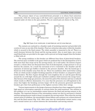 D-8N-SYSTEM1SYS15-1.PM6.5
490 ELECTRICAL POWER SYSTEMS
The primary object of any controlled-break principle is to obtain final extinction
consistently, while the contact gap is still short and is approximately equal to the clearance
required under oil when in the open position. The arc control pots are shown in Fig. 15.5.
Moving contact
Fixed contact
(i) (ii)
Fig. 15.5 Types of arc control pots: (E) axial blast pot, and (EE) cross blast pot.
The contacts are enclosed in a chamber made of insulating material and provided with
a series of vents on one side of the chamber. Final arc extinction takes place within the chamber
which is secured to the fixed contact. The whole assembly is immersed in the oil. There is a
small clearance between the throat and the moving contact. Also, in most types, one or more
small bleed holes are provided in the upper wall to prevent air being trapped when the breaker
is filled with oil.
The arcing conditions in this breaker are different from those of plain-break breakers.
The internal space available to the gases which are produced due to the decomposition of oil is
little more than that swept out by the moving contact. As is said earlier, the mixture of gases
occupies a volume about one thousand times that of oil decomposed, a large pressure is set up
between the contacts. As a result the movement of oil is restricted in the chamber and the
expansion of internal gas bubble is limited in the pressure chamber. Also the heated gas is
forced out of the chamber away from the arc. These two conditions allow much better cooling
of the arc which results in higher breaking capacities of these breakers as compared to plain-
break breakers. The flow of gases through the vents lengthens the arc and the gases flowing
around the arc with high velocity give turbulent condition which increases the energy losses.
Also because of the large gas pressures, the mean free path of the electrons and ions is reduced
which results in effective deionization. It is seen that the pressures are self-regulated in the
sense that higher the breaking currents larger will be the pressures generated and these
breakers give their best performance at the highest currents within their ratings.
Various improvements in the design of pressure chambers have been suggested to provide
high speed arc interruption especially at currents below the rated maximum. One solution to
this problem is to use an intermediate contact between the fixed and moving contacts in the
chamber. The important features of the intermediate contact are that its movement is limited
and that spring pressure tends to keep it up against the moving contact. Thus when the moving
contact starts to withdraw, the intermediate contact follows and a primary arc is drawn between
this and the fixed contact (Fig. 15.6). After some time the intermediate contact meets a stop
and a second (series) arc is drawn between the intermediate and moving contacts.
www.EngineeringBooksPdf.com
 