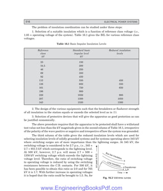 D-8N-SYSTEM1SYS16-1.PM6.5
516 ELECTRICAL POWER SYSTEMS
a
Transformer
kV
peak
to
F.O.
Time
b
c
d
L.A.
Bus bar insulation
Line insulation
The problem of insulation coordination can be studied under three steps:
1. Selection of a suitable insulation which is a function of reference class voltage (i.e.,
1.05 × operating voltage of the system). Table 16.1 gives the BIL for various reference class
voltages.
Table 16.1 Basic Impulse Insulation Levels
Reference Standard basic Reduced insulation
class impulse level levels
kV kV
23 150
34.5 200
46 250
69 350
92 450
115 550 450
138 650 550
161 750 650
196 900
230 1050 900
287 1300 1050
345 1550 1300
2. The design of the various equipments such that the breakdown or flashover strength
of all insulation in the station equals or exceeds the selected level as in (1).
3. Selection of protective devices that will give the apparatus as good protection as can
be justified economically.
The above procedure requires that the apparatus to be protected shall have a withstand
test value not less than the kV magnitude given in the second column of Table 16.1, irrespective
of the polarity of the wave positive or negative and irrespective of how the system was grounded.
The third column of the table gives the reduced insulation levels which are used for
selecting insulation levels of solidly grounded systems and for systems operating above 345 kV
where switching surges are of more importance than the lightning surges. At 345 kV, the
switching voltage is considered to be 2.7 p.u., i.e., 345 ×
2.7 = 931.5 kV which corresponds to the lightning level.
At 500 kV, however, 2.7 p.u. will mean 2.7 × 500 =
1350 kV switching voltage which exceeds the lightning
voltage level. Therefore, the ratio of switching voltage
to operating voltage is reduced by using the switching
resistances between the C.B. contacts. For 500 kV, it
has been possible to obtain this ratio as 2.0 and for 765
kV it is 1.7. With further increase in operating voltages
it is hoped that the ratio could be brought to 1.5. So, for
Fig. 16.3 Volt-time curves
www.EngineeringBooksPdf.com
 