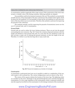 D-8N-SYSTEM1SYS16-1.PM6.5
INSULATION COORDINATION AND OVERVOLTAGE PROTECTION 529
or counterpoises and the magnitude of the surge current. If the construction of the tower does
not give a suitable value of the footing resistance, following methods are adopted.
One possibility could be the chemical treatment of the soil. This method is not practically
possible because of the long length of the lines and because this method needs regular check
up about the soil conditions. It is not possible to check up the soil conditions at each and every
tower of the line which runs in several miles. Therefore, this method is used more for improving
the grounds of the substation.
The methods normally used for improving the grounds of transmission towers are the
use of (i) ground rods, and (ii) counterpoises.
Ground Rods
Ground rods are used to reduce the tower footing resistance. These are put into the ground
surrounding the tower structure. Fig. 16.17 shows the variation of ground resistance with the
length and thickness of the ground rods used. It is seen that the size (thickness) of the rod
does not play a major role in reducing the ground resistance as does the length of the rod.
Therefore, it is better to use thin but long rods or many small rods.
250
200
150
100
50
Resistance
to
earth
in
ohms
0 1.8 2.4 3.0 3.6 4.2 4.8 5.4 6.0 6.6 7.2 7.8 8.4 9.0 9.6
Driven depth in m
1.25 cm
1.9 cm
2.54 cm
Fig. 16.17 Ground rod resistance as a function of rod length.
Counterpoise
A counterpoise is galvanized steel wire run in parallel or radial or a combination of the two,
with respect to the overhead line. The various configurations used are shown in Fig. 16.18.
The corners of the squares indicate the location of the tower legs. The lightning stroke
as is incident on the tower, discharges to the ground through the tower and then through the
counterpoises. It is the surge impedance of the counterpoises which is important initially and
once the surge has travelled over the counterpoise it is the leakage resistance of the counterpoise
www.EngineeringBooksPdf.com
 