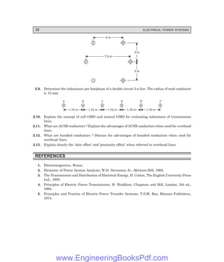 38 ELECTRICAL POWER SYSTEMS
5 m
5 m
7.5 m
7.5 m
3 m
3 m
3 m
3 m
2.9. Determine the inductance per km/phase of a double circuit 3-φ line. The radius of each conductor
is 15 mm.
1.75 m
1.75 m 1.75 m
1.75 m 1.75 m
1.75 m 1.75 m
1.75 m 1.75 m
1.75 m
a b c a¢ b¢ c¢
2.10. Explain the concept of self GMD and mutual GMD for evaluating inductance of transmission
lines.
2.11. What are ACSR conductors ? Explain the advantages of ACSR conductors when used for overhead
lines.
2.12. What are bundled conductors ? Discuss the advantages of bundled conductors when used for
overhead lines.
2.13. Explain clearly the ‘skin effect’ and ‘proximity effect’ when referred to overhead lines.
REFERENCES
1. Electromagnetics, Kraus.
2. Elements of Power System Analysis, W.D. Stevenson Jr., McGraw-Hill, 1962.
3. The Transmission and Distribution of Electrical Energy, H. Cotton, The English University Press
Ltd., 1958.
4. Principles of Electric Power Transmission, H. Waddicor, Chapman and Hill, London, 5th ed.,
1964.
5. Principles and Practice of Electric Power Transfer Systems, T.S.M. Rao, Khanna Publishers,
1974.
www.EngineeringBooksPdf.com
 