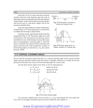 Electrical-Power-Systems-by-C.L.WADHWA.pdf