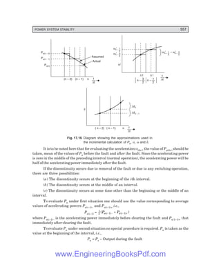 Electrical-Power-Systems-by-C.L.WADHWA.pdf