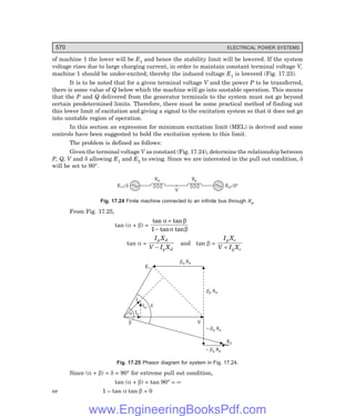 Electrical-Power-Systems-by-C.L.WADHWA.pdf