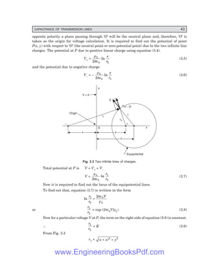 CAPACITANCE OF TRANSMISSION LINES 43
opposite polarity a plane passing through ‘O’ will be the neutral plane and, therefore, ‘O’ is
taken as the origin for voltage calculation. It is required to find out the potential of point
P(x, y) with respect to ‘O’ (the neutral point or zero potential point) due to the two infinite line
charges. The potential at P due to positive linear charge using equation (3.4).
V+ =
ρ
πε
L s
r
2 0 2
ln (3.5)
and the potential due to negative charge
V– = –
ρ
πε
L s
r
2 0 1
ln (3.6)
y
E
V = 0
Origin
r1
r2
P(x , y)
P(x , y)
r
+
x
s
s
s
s
h
h
O
–
Equipotential
Fig. 3.3 Two infinite lines of charges.
Total potential at P is V = V+ + V–
V =
ρ
πε
L r
r
2 0
1
2
ln (3.7)
Now it is required to find out the locus of the equipotential lines.
To find out that, equation (3.7) is written in the form
ln
r
r
V
L
1
2
0
2
=
πε
ρ
or
r
r
1
2
= exp (2πε0V/ρL) (3.8)
Now for a particular voltage V at P, the term on the right side of equation (3.8) is constant.
∴
r
r
1
2
= K (3.9)
From Fig. 3.3
r1 = ( )
s x y
+ +
2 2
www.EngineeringBooksPdf.com
 