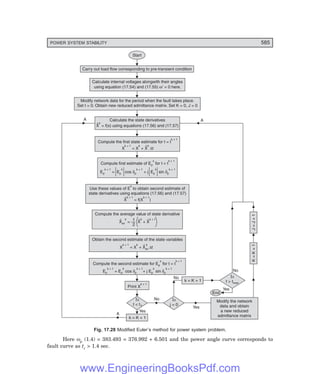 Electrical-Power-Systems-by-C.L.WADHWA.pdf