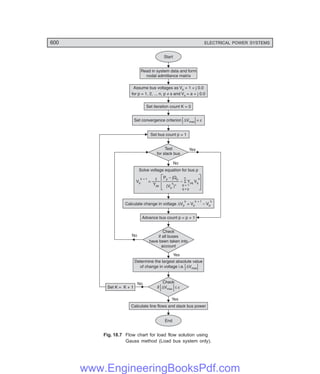 Electrical-Power-Systems-by-C.L.WADHWA.pdf