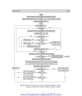 Electrical-Power-Systems-by-C.L.WADHWA.pdf