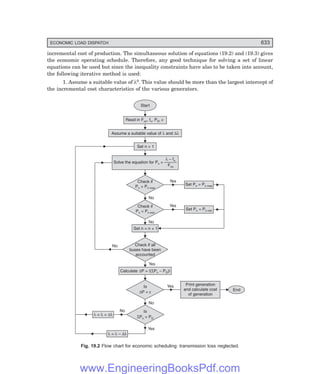 Electrical-Power-Systems-by-C.L.WADHWA.pdf