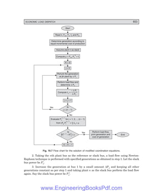 Electrical-Power-Systems-by-C.L.WADHWA.pdf