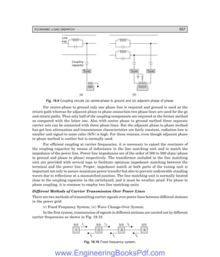Electrical-Power-Systems-by-C.L.WADHWA.pdf