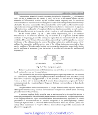 Electrical-Power-Systems-by-C.L.WADHWA.pdf