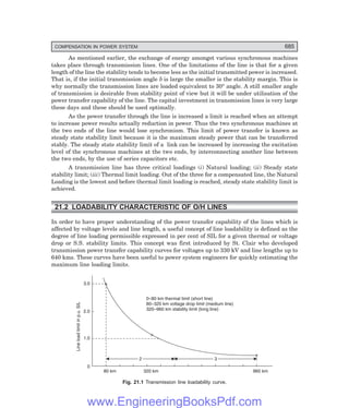 Electrical-Power-Systems-by-C.L.WADHWA.pdf