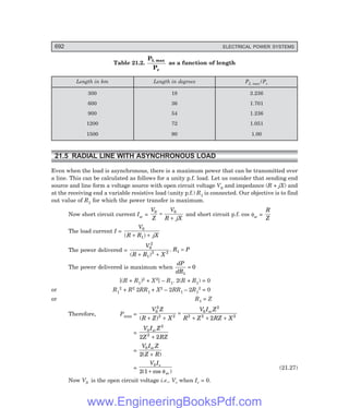 Electrical-Power-Systems-by-C.L.WADHWA.pdf