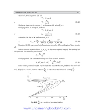 Electrical-Power-Systems-by-C.L.WADHWA.pdf