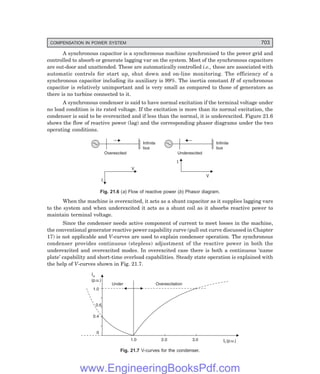 Electrical-Power-Systems-by-C.L.WADHWA.pdf