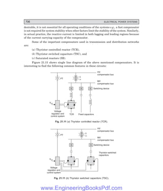 Electrical-Power-Systems-by-C.L.WADHWA.pdf